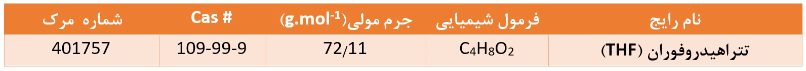 مشخصات عمومی تتراهیدروفوران (THF)
