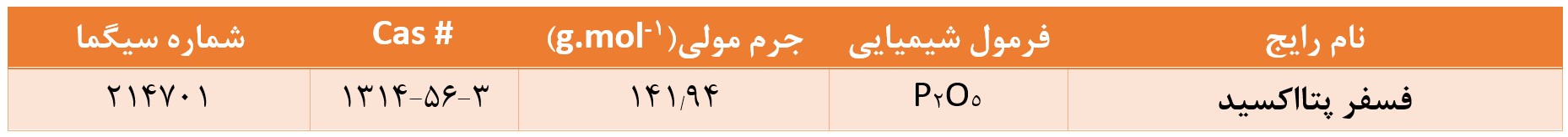 مشخصات عمومی پنتا اکسید فسفر