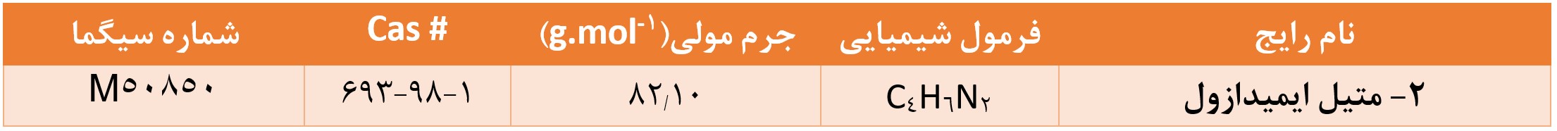 مشخصات عمومی 2 متیل ایمیدازول