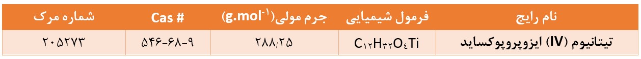 مشخصات عمومی  تیتانیوم (IV) ایزوپروپوکسید