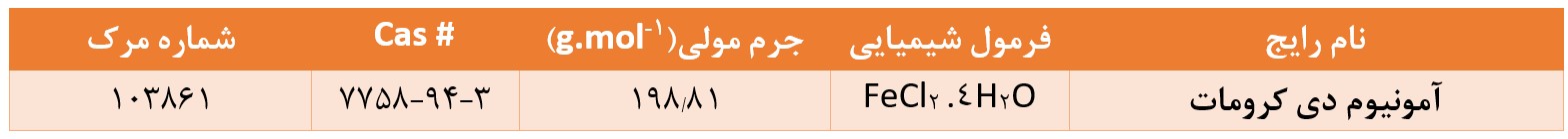 مشخصات فنی آهن(II) کلرید 4 آبه